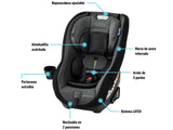 ASIENTO SEGURIDAD GRACO SLIM WEST POINT